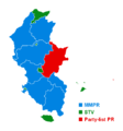 Balakia states voting systems.png