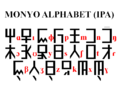 Monyo Alphabet.png